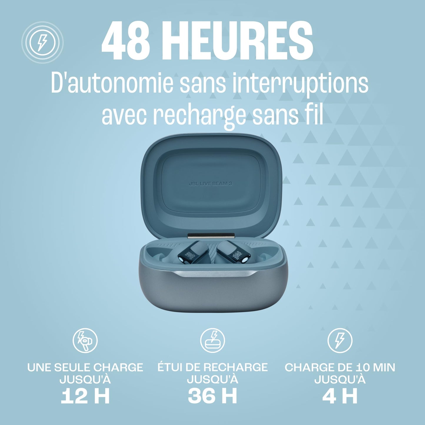 JBL Live Beam 3, Écouteurs sans fil avec oreillettes, Bluetooth, jusqu'à 48 h d'autonomie, Réduction de Bruit Active, son haute fidélité JBL Signature, étanches à l'eau IP55, bleu