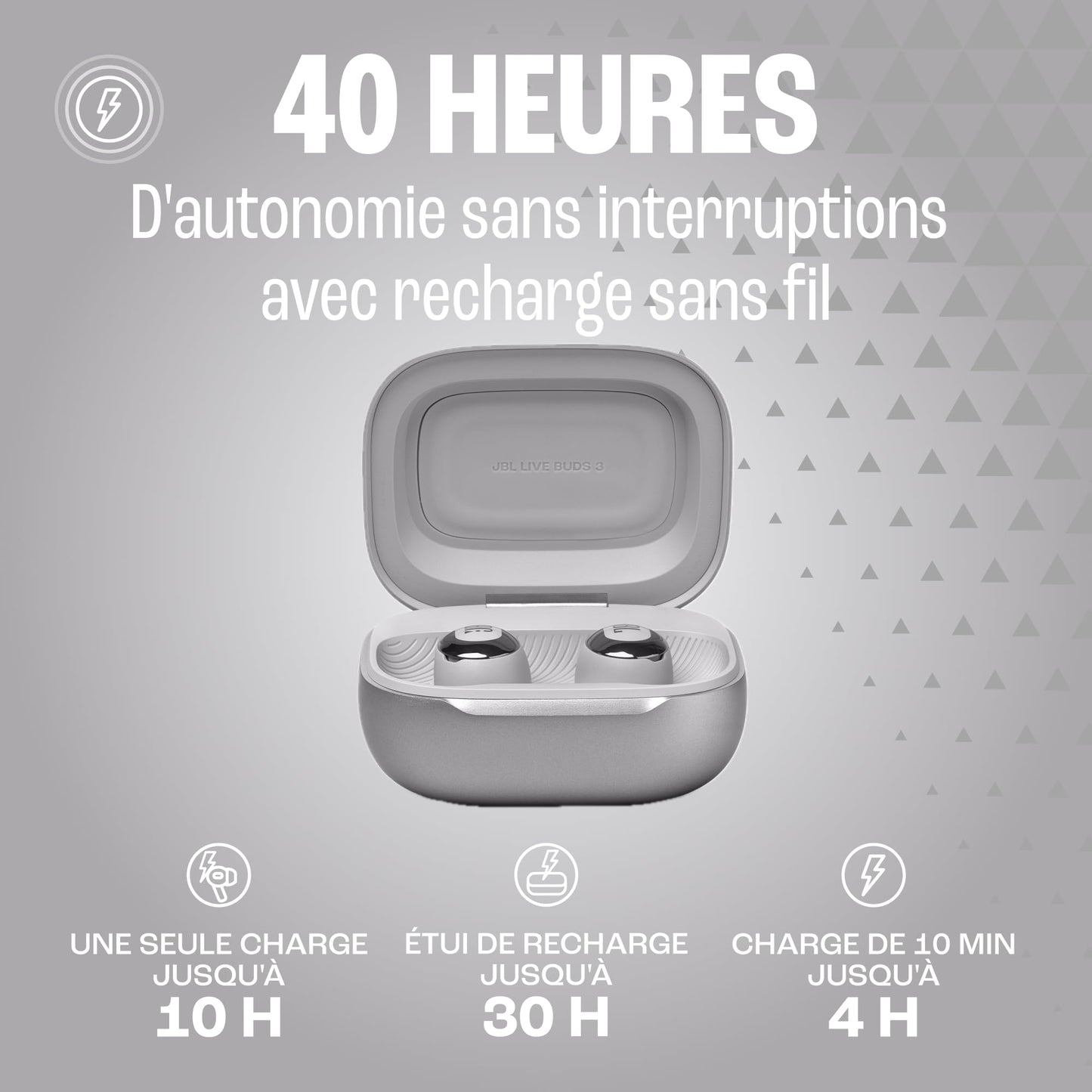 JBL Live Beam 3, Écouteurs sans fil avec oreillettes, Bluetooth, jusqu'à 48 h d'autonomie, Réduction de Bruit Active, son haute fidélité JBL Signature, étanches à l'eau IP55, bleu
