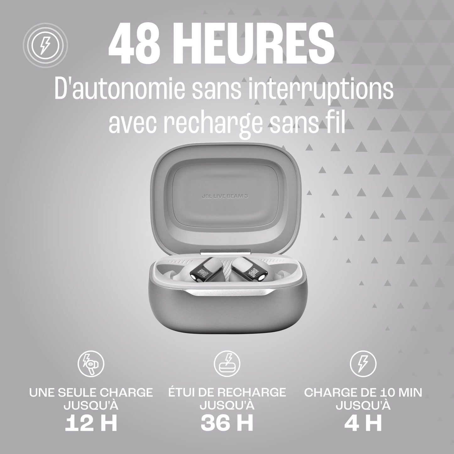 JBL Live Beam 3, Écouteurs sans fil avec oreillettes, Bluetooth, jusqu'à 48 h d'autonomie, Réduction de Bruit Active, son haute fidélité JBL Signature, étanches à l'eau IP55, bleu