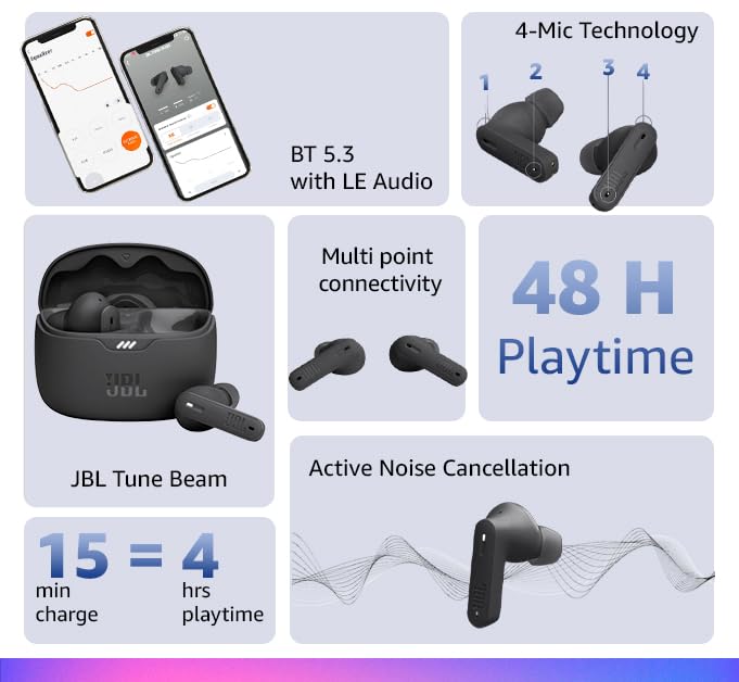 JBL Tune Beam, Écouteurs sans fil avec Réduction de Bruit, Bluetooth 5.3, autonomie jusqu'à 48 h, charge rapide, son JBL Pure Bass, bleus